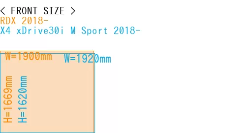 #RDX 2018- + X4 xDrive30i M Sport 2018-